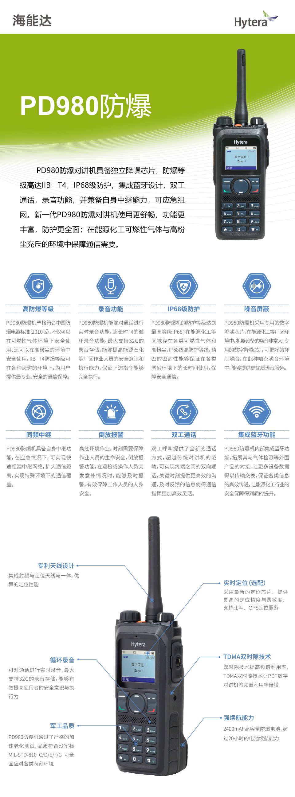PD980防爆.jpg